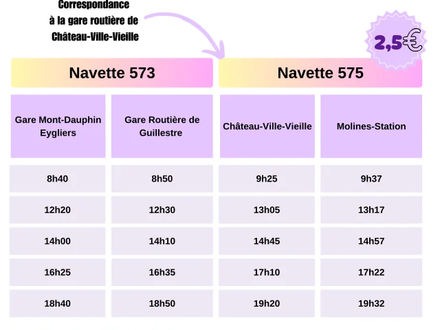 Horaires Navettes Pride 2025