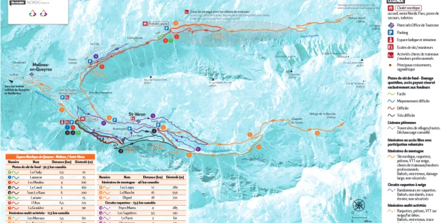 Plan Nordique Molines Saint Veran
