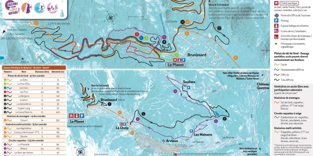 Plan Ski Nordique Arvieux 05