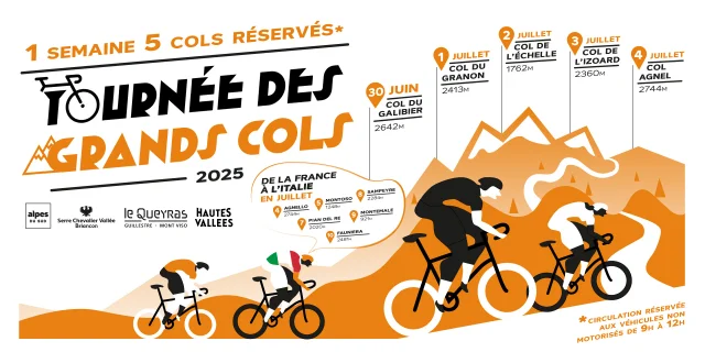 Tournee Des Grands Cols Cols Reserves Alpes